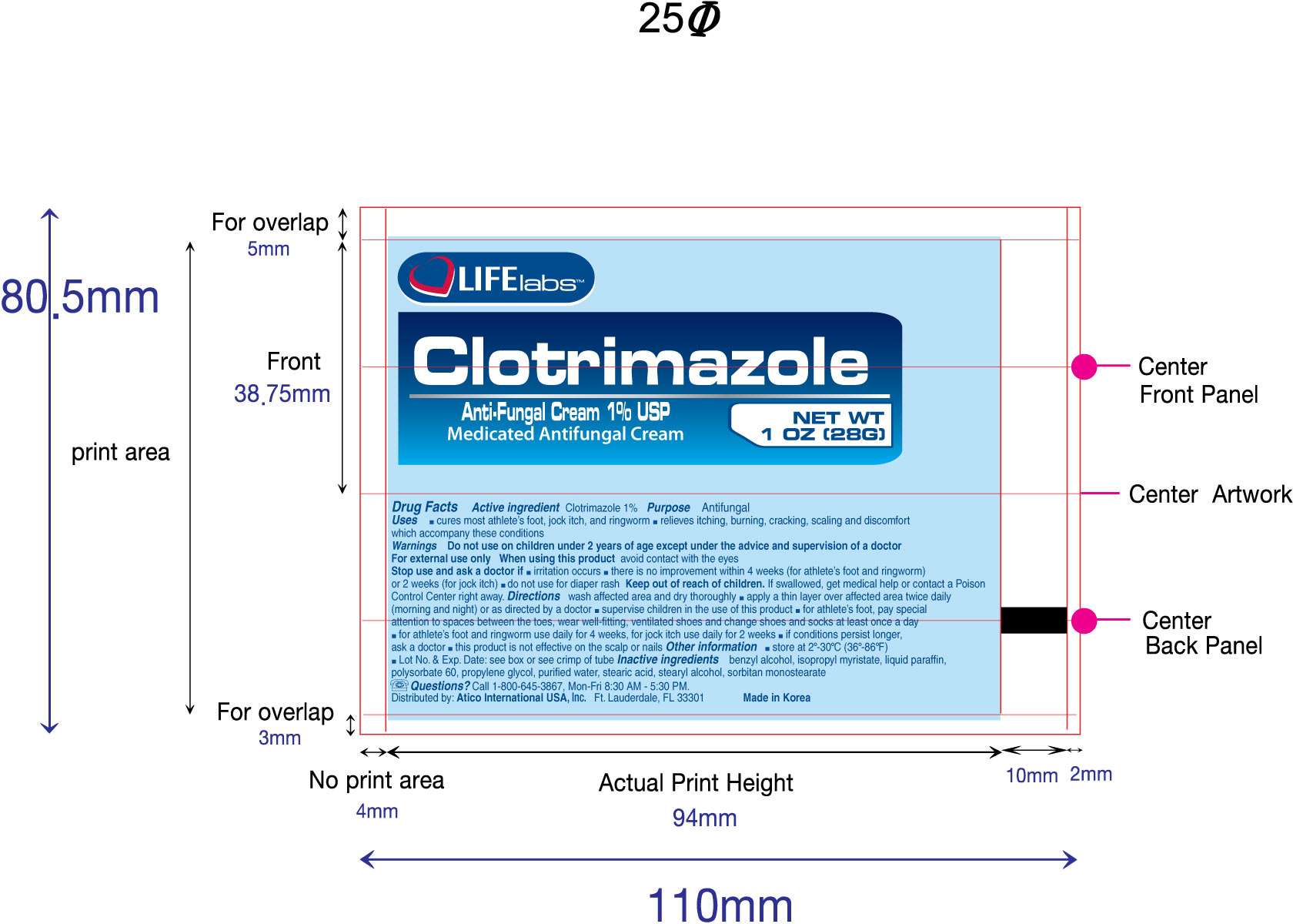 Clotrimazole